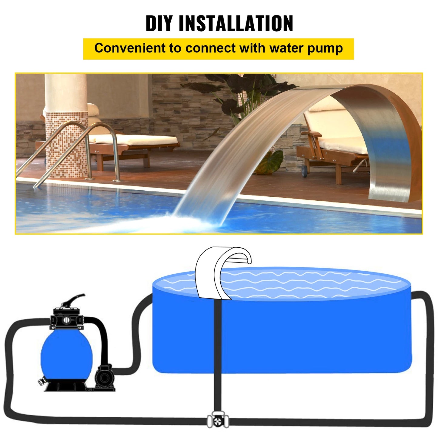 Pool Waterfall for Ground Pools